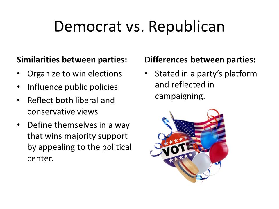 Democratic principles vs. republican principles
